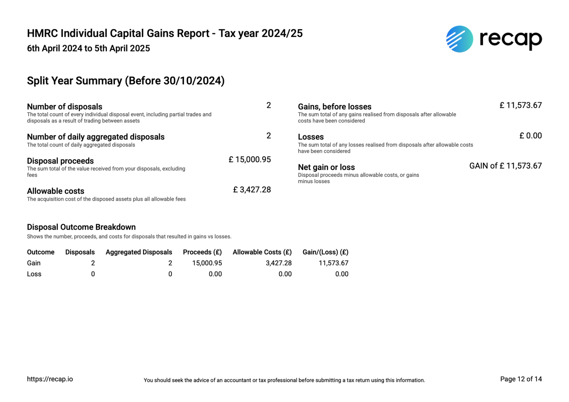 Before 30/10/2024 - Tax Year 2024/25
