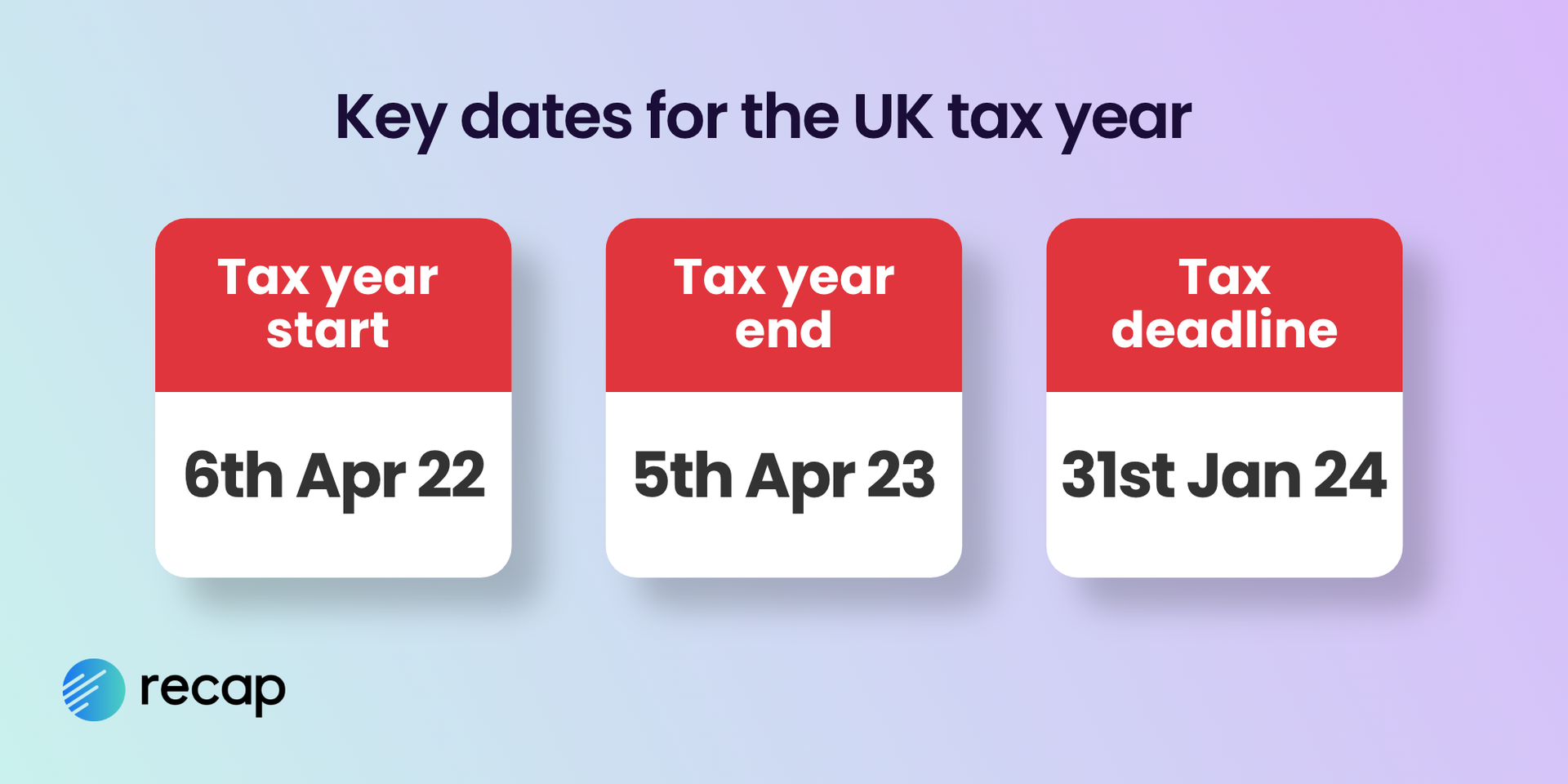 Key dates for the UK tax year