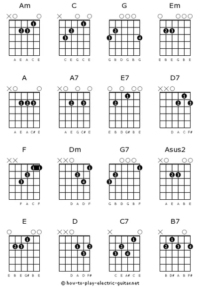 OK, trying aagain, lets see if it works now