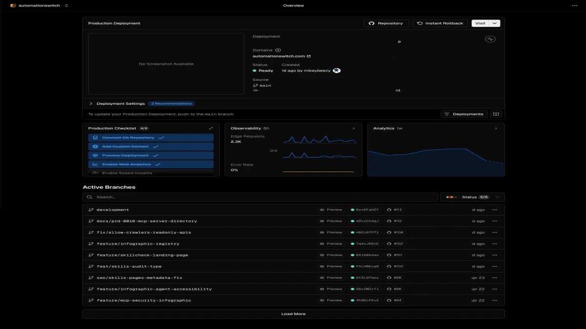 Vercel project dashboard showing active deployment branches, production status, and environment configuration for automationswitch.com.