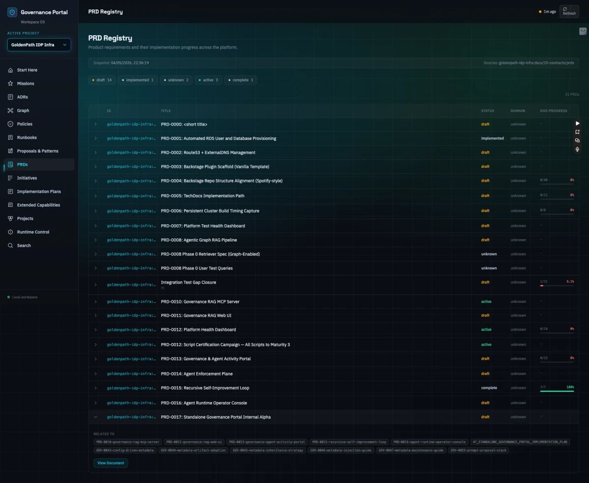 GovPort PRD register view showing a list of PRDs across registered projects with status, owner, and last-updated metadata visible in a single browseable surface.