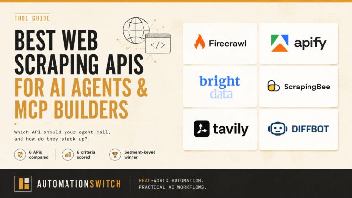 Hero card for the best web scraping APIs for AI agents comparison, showing Firecrawl, Apify, and Tavily as the head-to-head choices for operators wiring AI agents to live web data, with the article's path-to-MCP rubric framed as the decision lens.