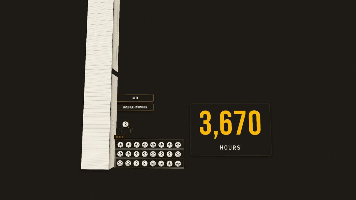 Illustration from the film: a short shelf of video reels labelled 3,670 hours stands at the foot of a towering stack of text pages.