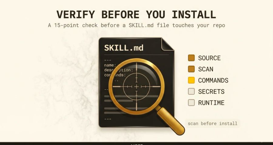 Dark hero showing a SKILL.md file on a cream card with an amber magnifying-glass overlay highlighting suspicious frontmatter fields, next to a pass/fail verification checklist.