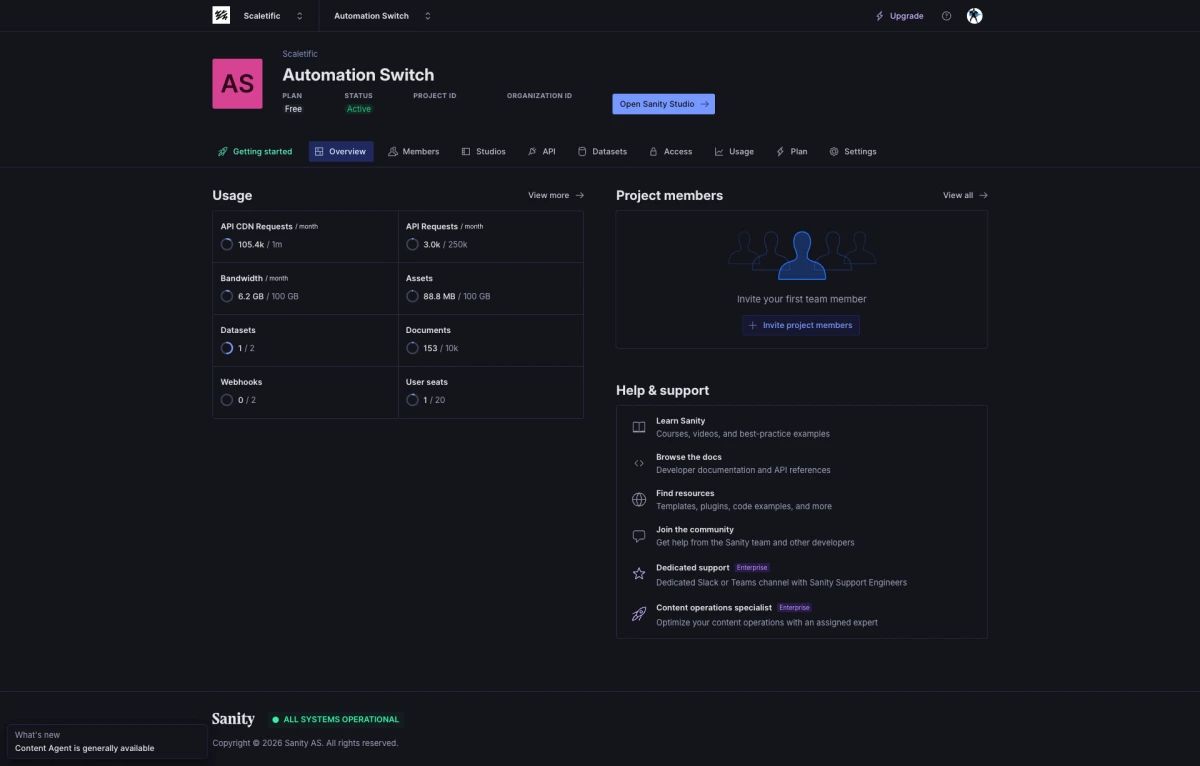 Sanity project overview showing usage metrics: 153 out of 10,000 documents, 6.2 GB out of 100 GB bandwidth, datasets, and plan tier.