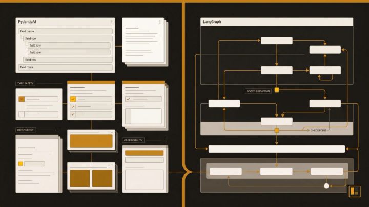 PydanticAI agent code alongside LangGraph StateGraph code, split-screen comparison of two Python agent frameworks