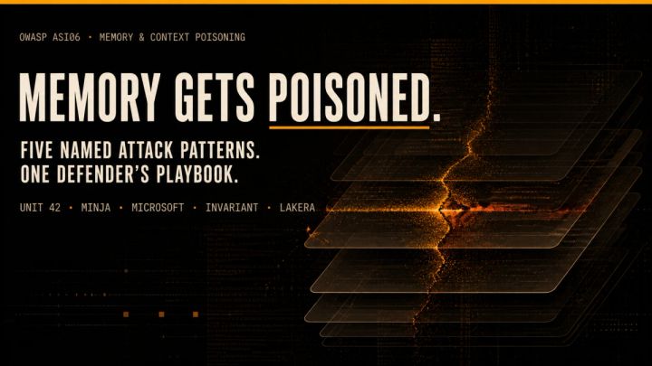 Editorial hero card showing five named attack patterns against AI agent memory: persistent behaviour planting, MINJA, recommendation poisoning, MCP tool poisoning, long-horizon goal hijacking. Sub-headline frames the article as a defender's playbook keyed to OWASP ASI06 Memory and Context Poisoning.