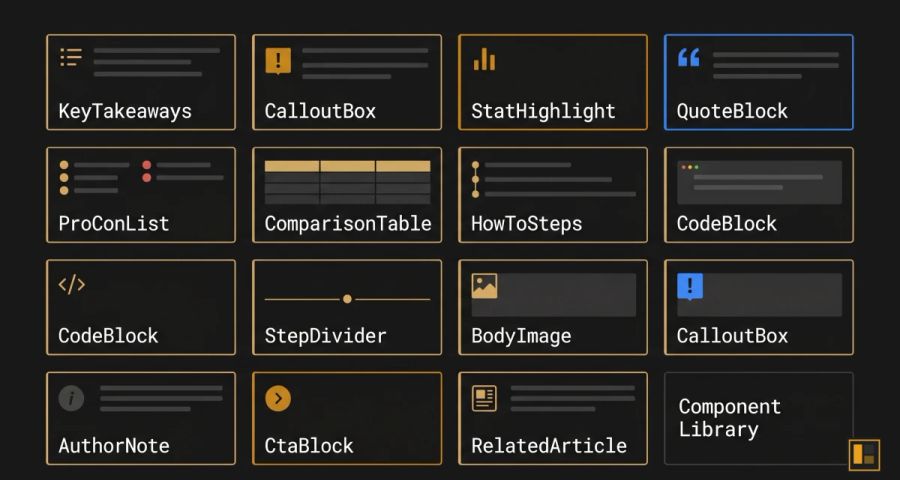 13 editorial components arranged in a systematic grid on a dark background with amber and blue accent colours, representing the AutomationSwitch component library architecture