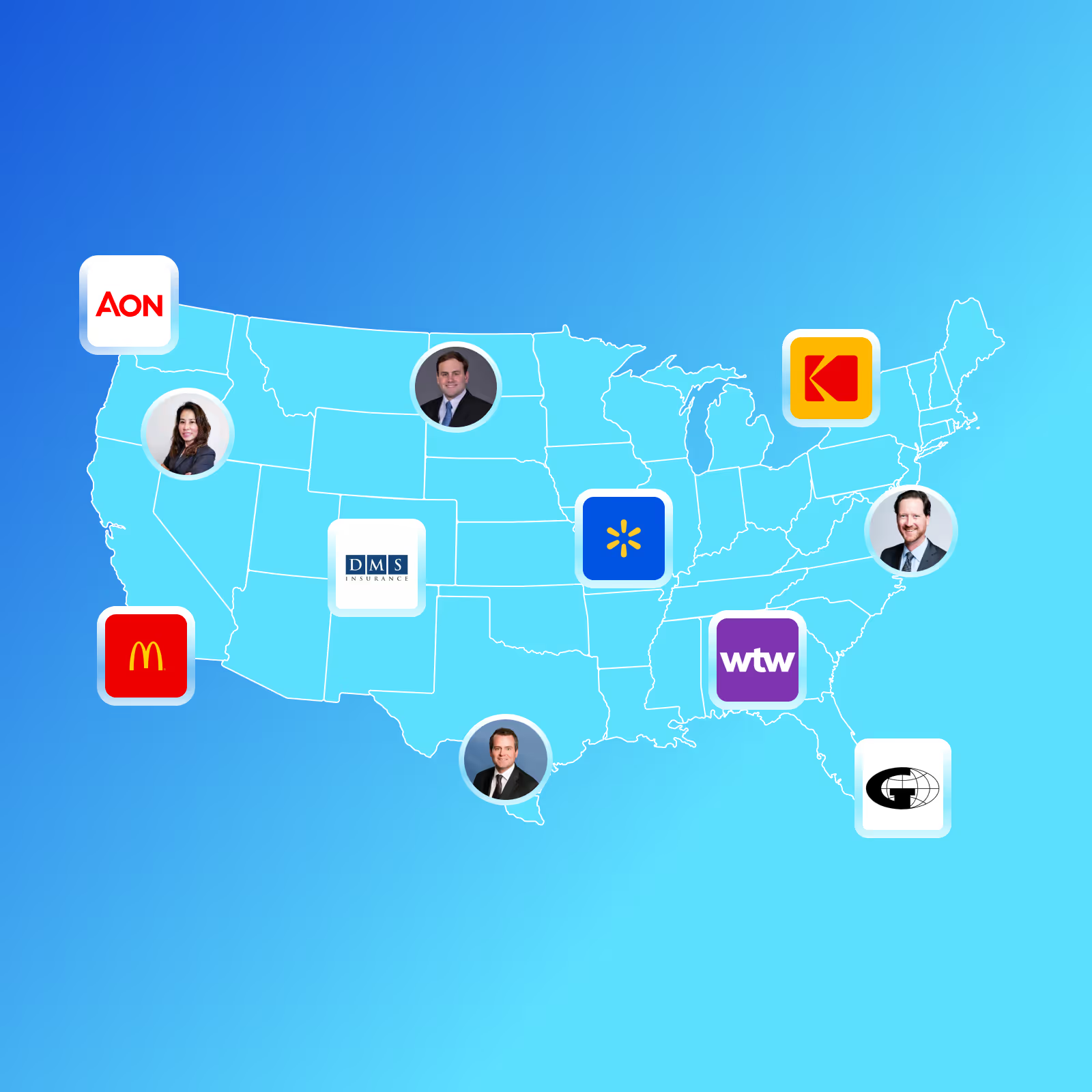 360° view of the benefits landscape