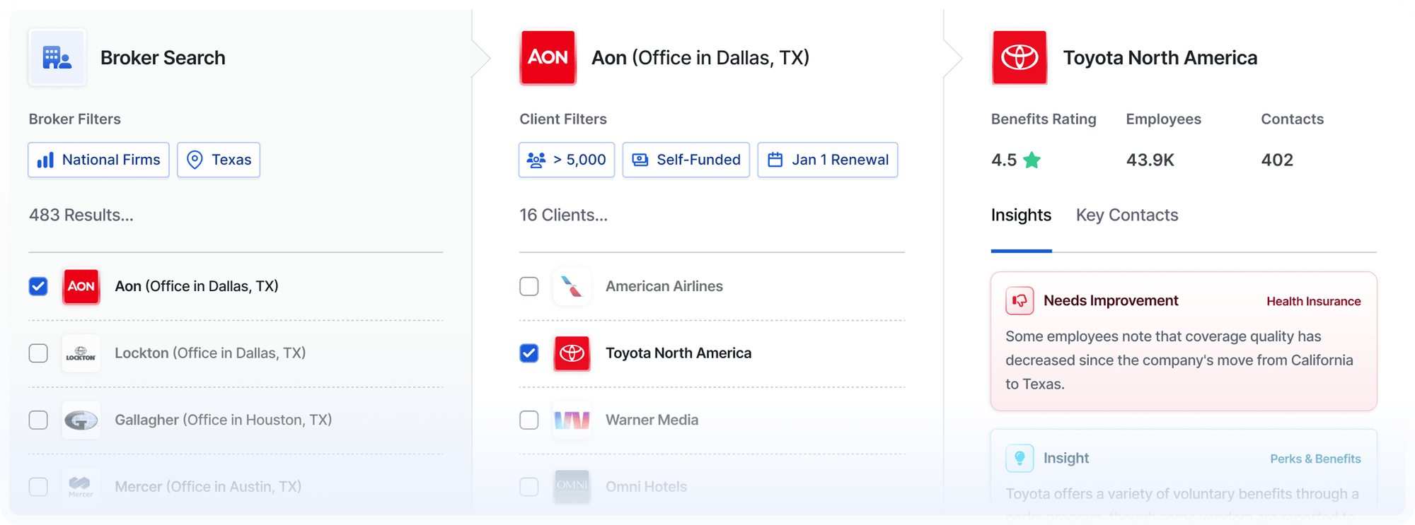 Platform section graphic