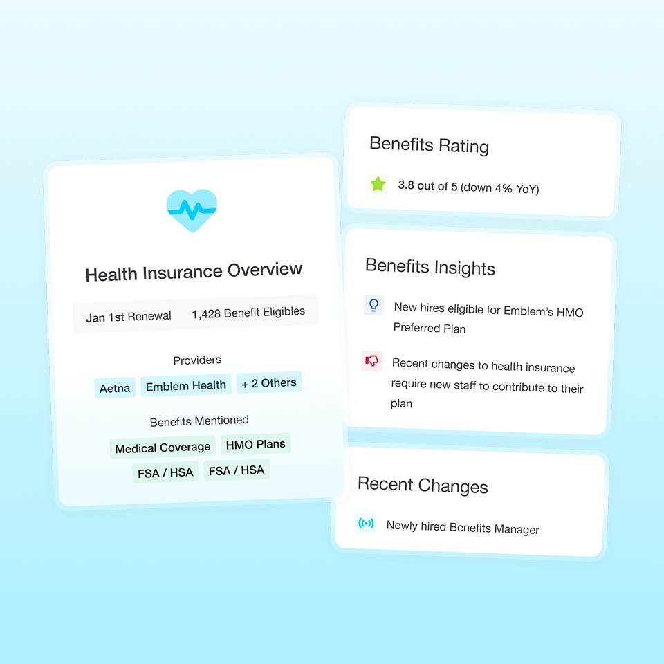 Actionable benefits insights far beyond the 5500