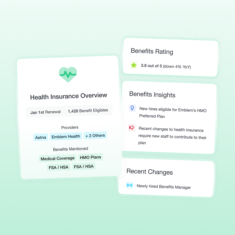 Actionable benefits insights far beyond the 5500