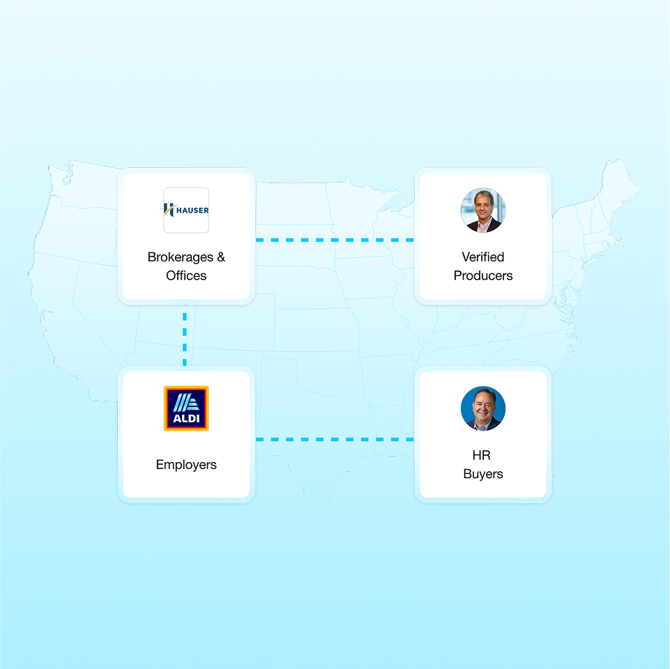 Precision targeting across the benefits market