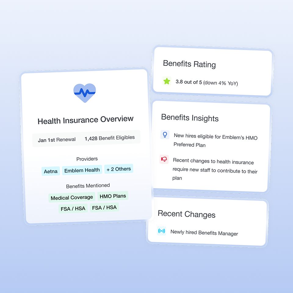 Actionable benefits insights far beyond the 5500