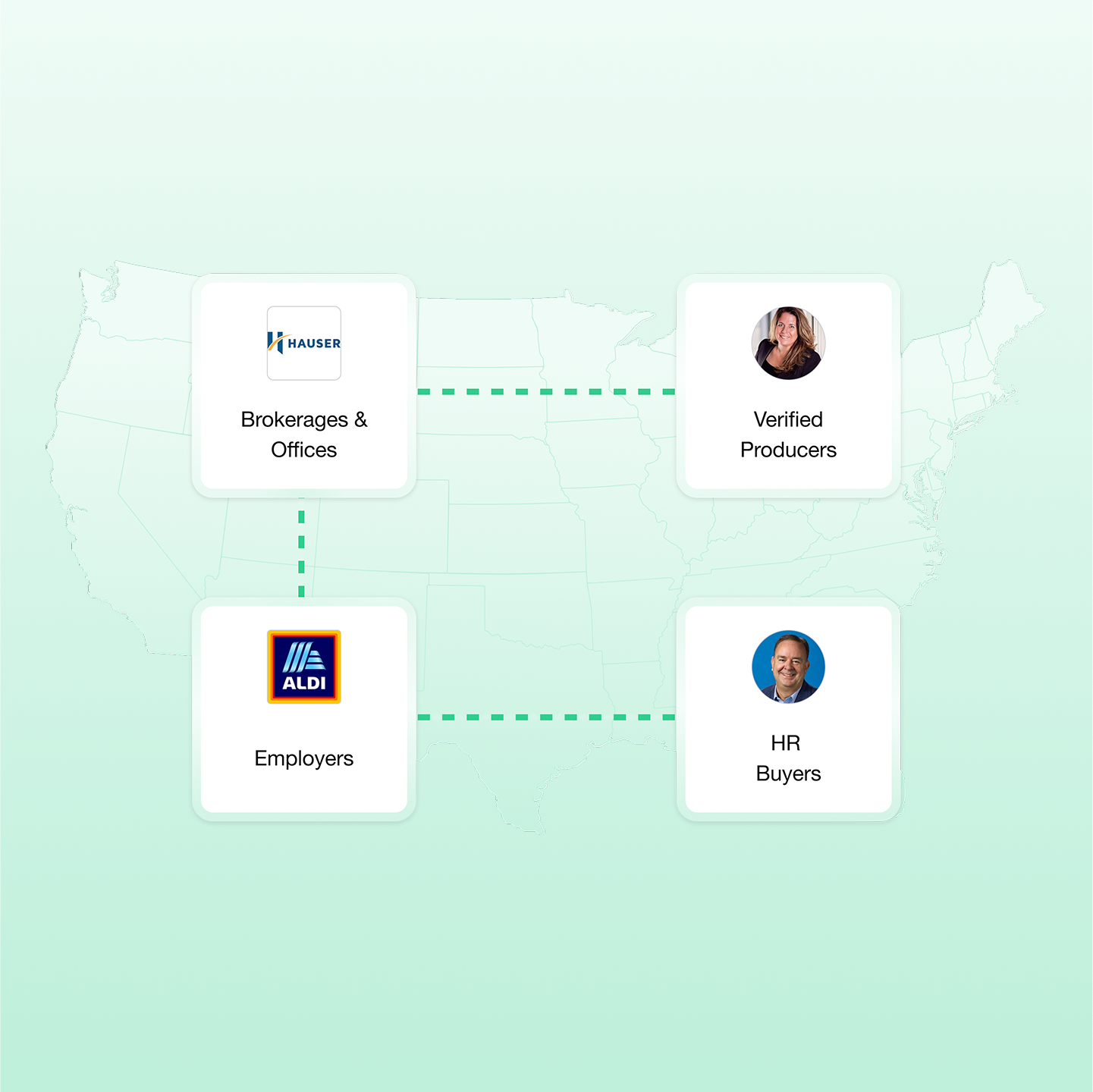 Laser-focused targeting for benefits brokers