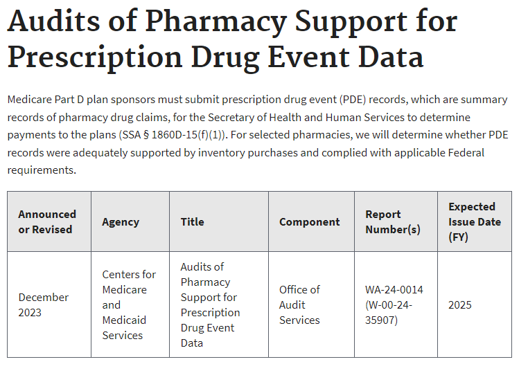 Image from hhs-oig-prioritizes-2024-pharmacy-audits