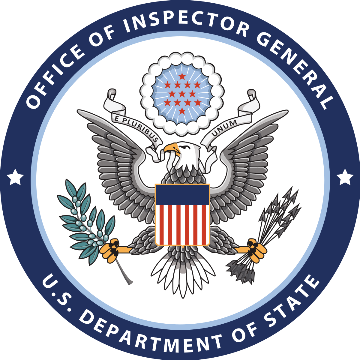 OIG’s Self-Disclosure Protocol