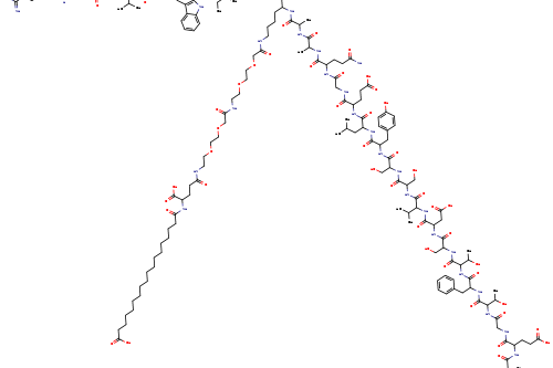 Semaglutide Compounding Pharmacies Subject to Increasing Regulatory Threats