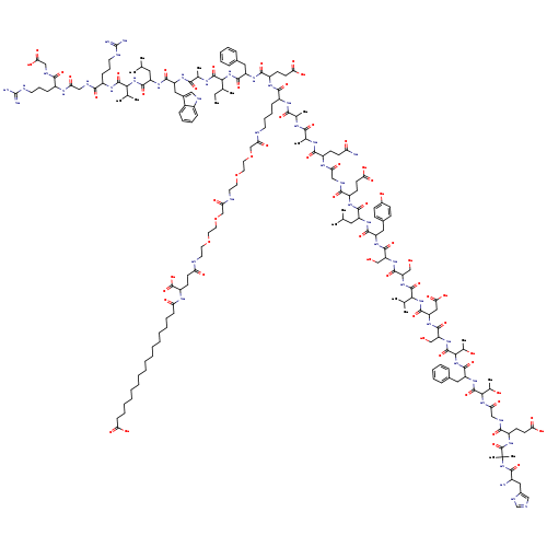 Semaglutide Compounding Pharmacies Subject to Increasing Regulatory Threats