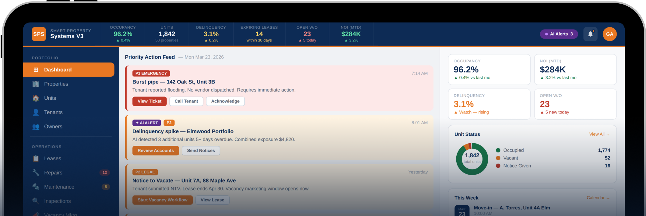 Smart Property Systems Dashboard