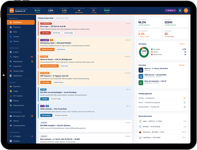 Smart Property Systems dashboard