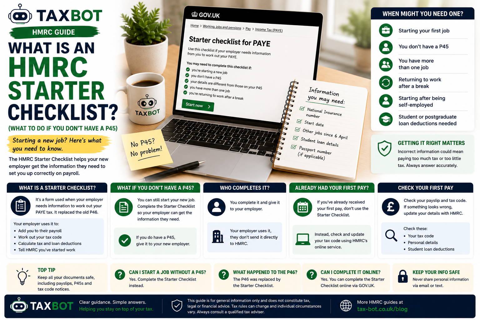 What Is an HMRC Starter Checklist? (What to Do If You Don't Have a P45)