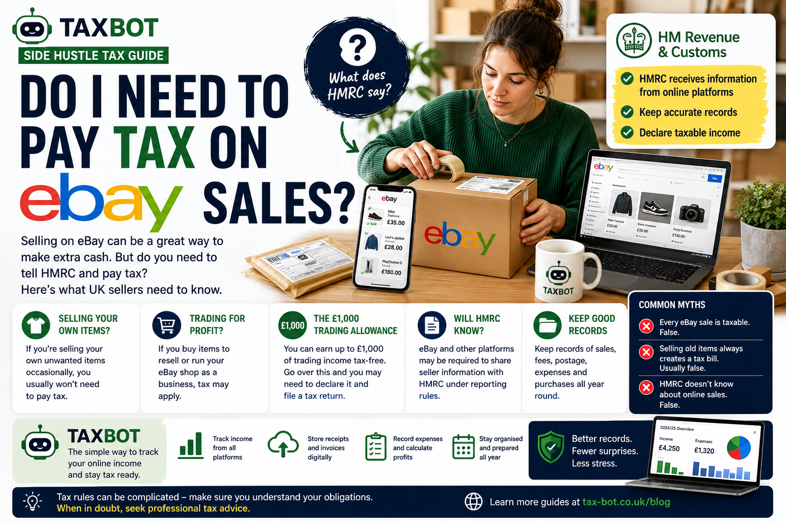 Do I Need to Pay Tax on eBay Sales?