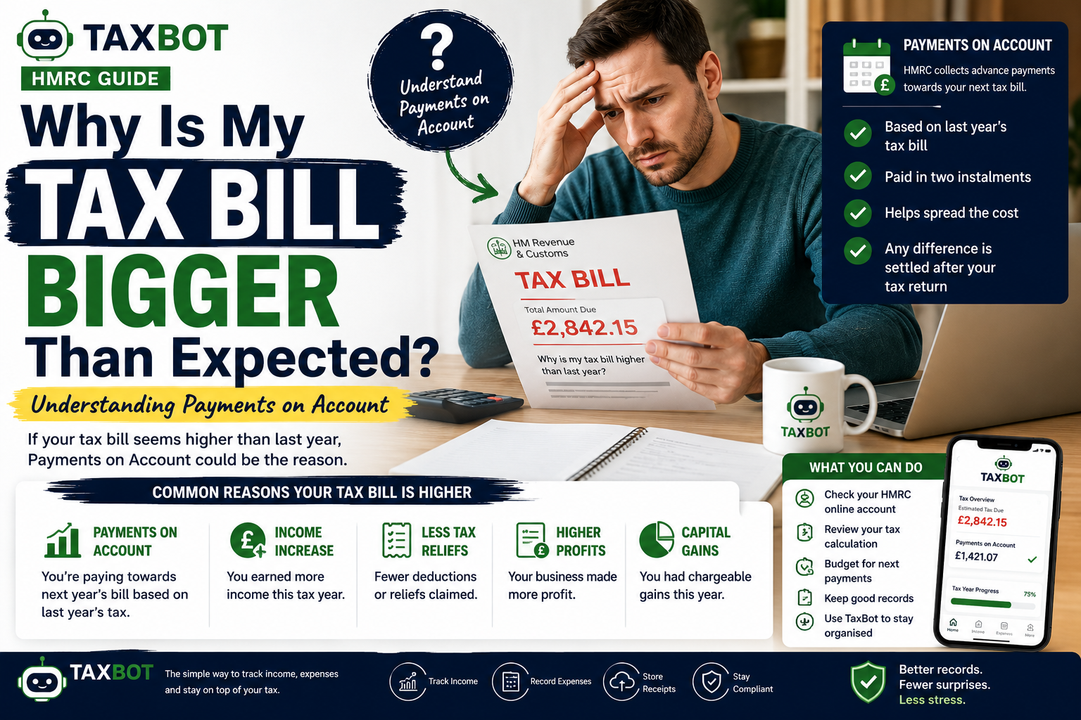 Why Is My Tax Bill Bigger Than Expected? Understanding Payments on Account