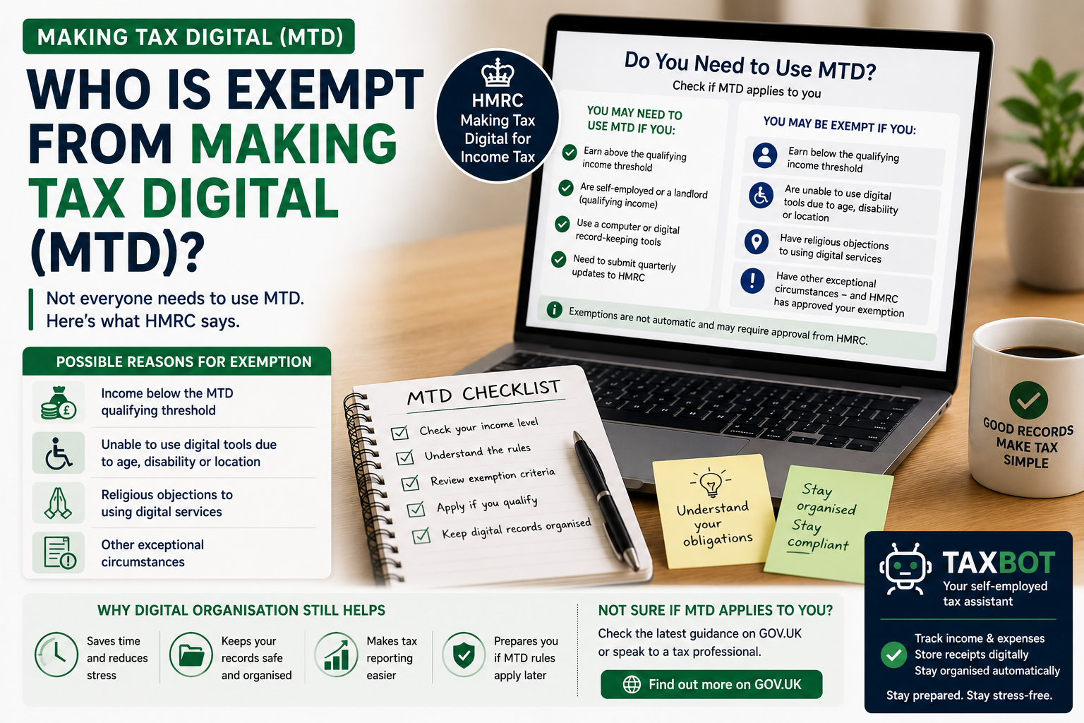 Who Is Exempt From Making Tax Digital (MTD)?
