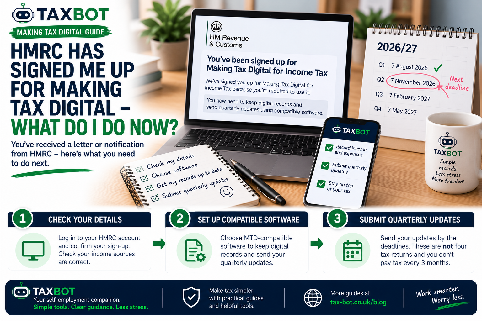 HMRC Has Signed Me Up for Making Tax Digital – What Do I Do Now?