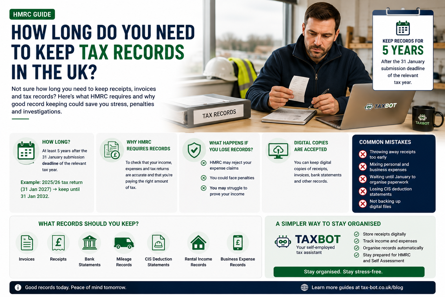 How Long Do You Need to Keep Tax Records in the UK?