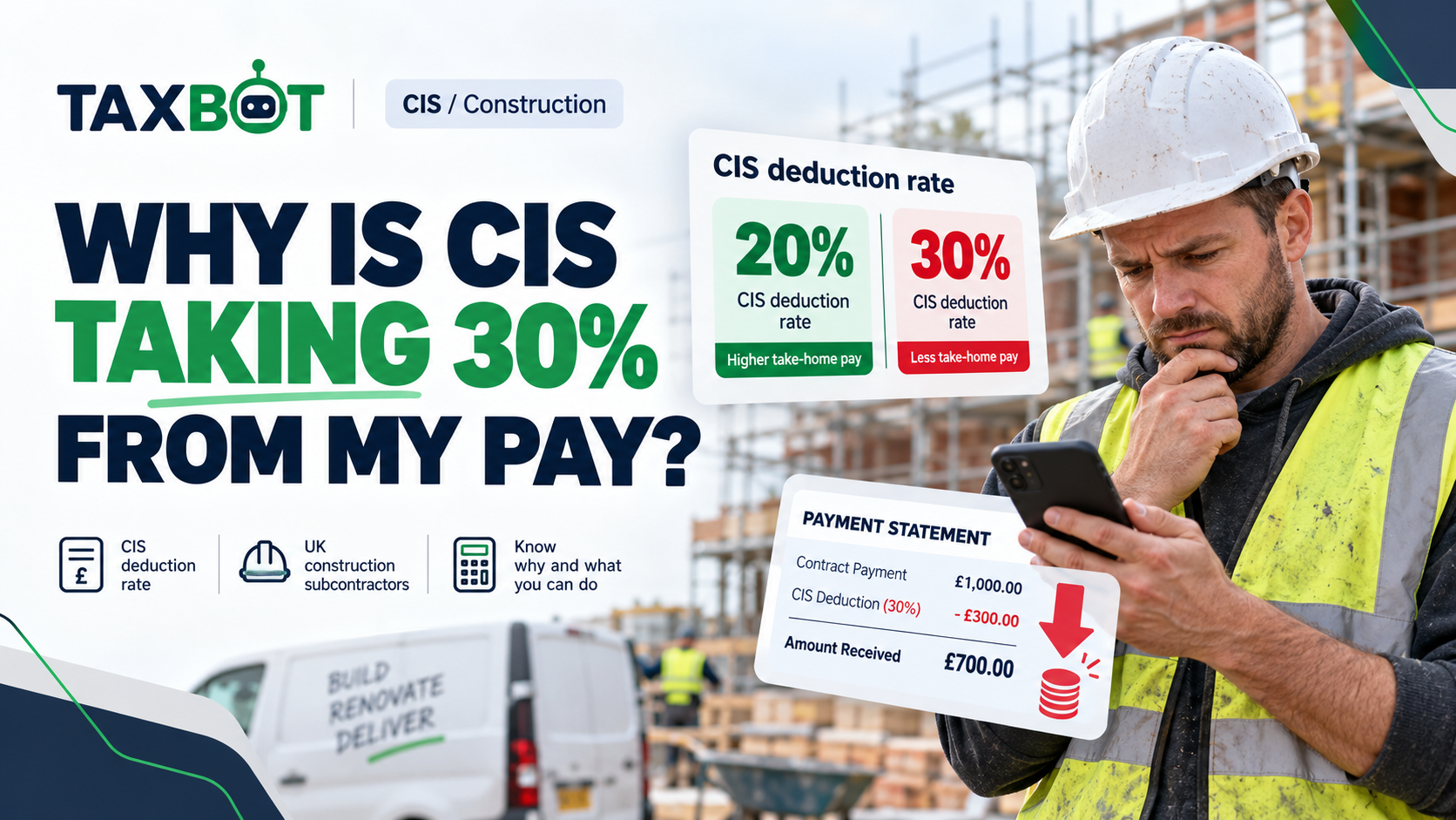 Why Is CIS Taking 30% From My Pay? (And How Do I Get It Changed?)