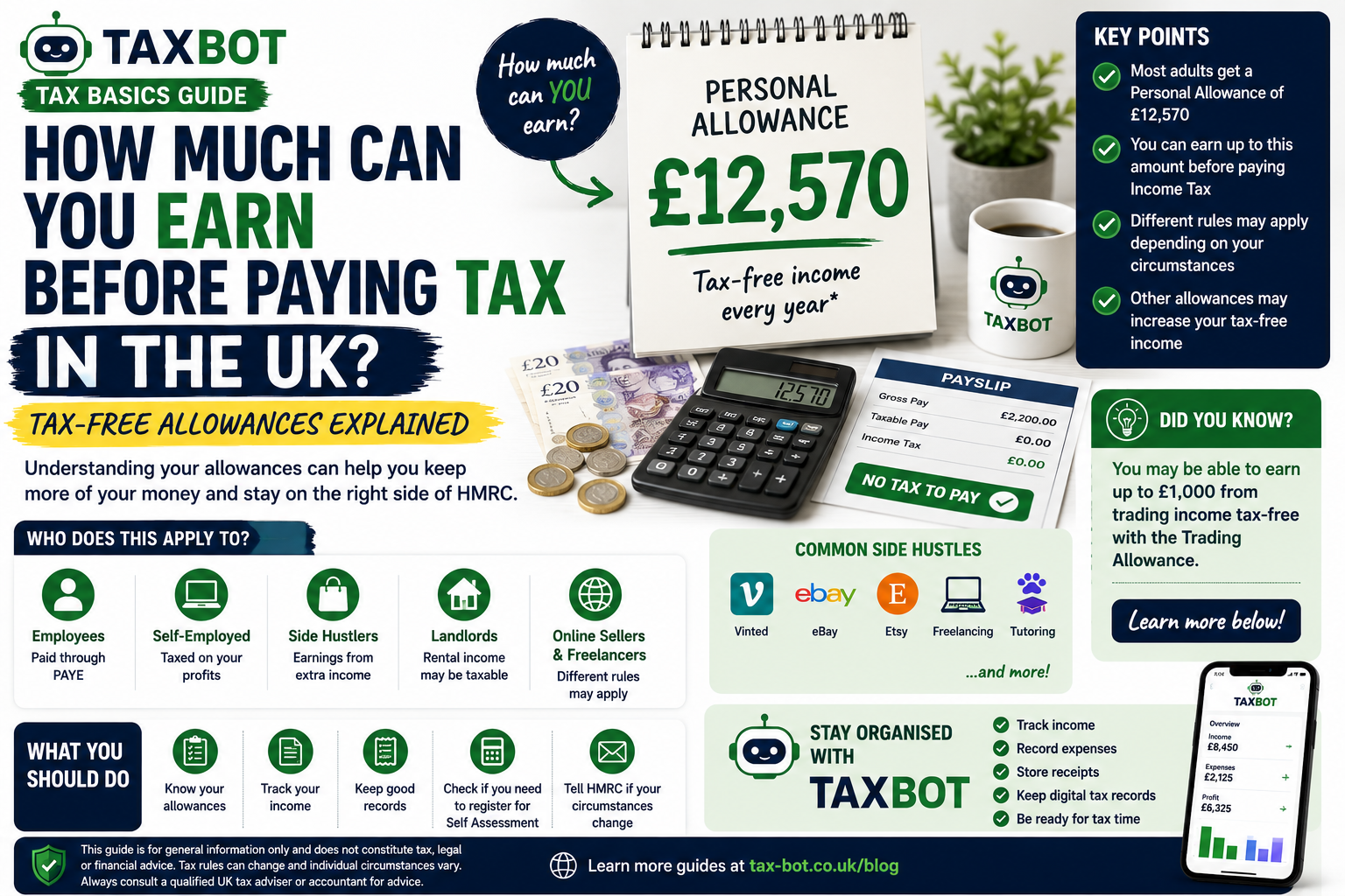 How Much Can You Earn Before Paying Tax in the UK?