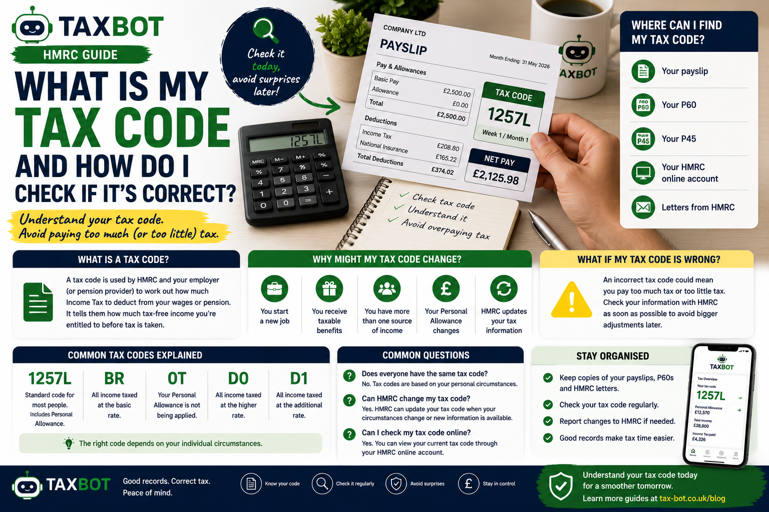 What Is My Tax Code and How Do I Check If It's Correct?