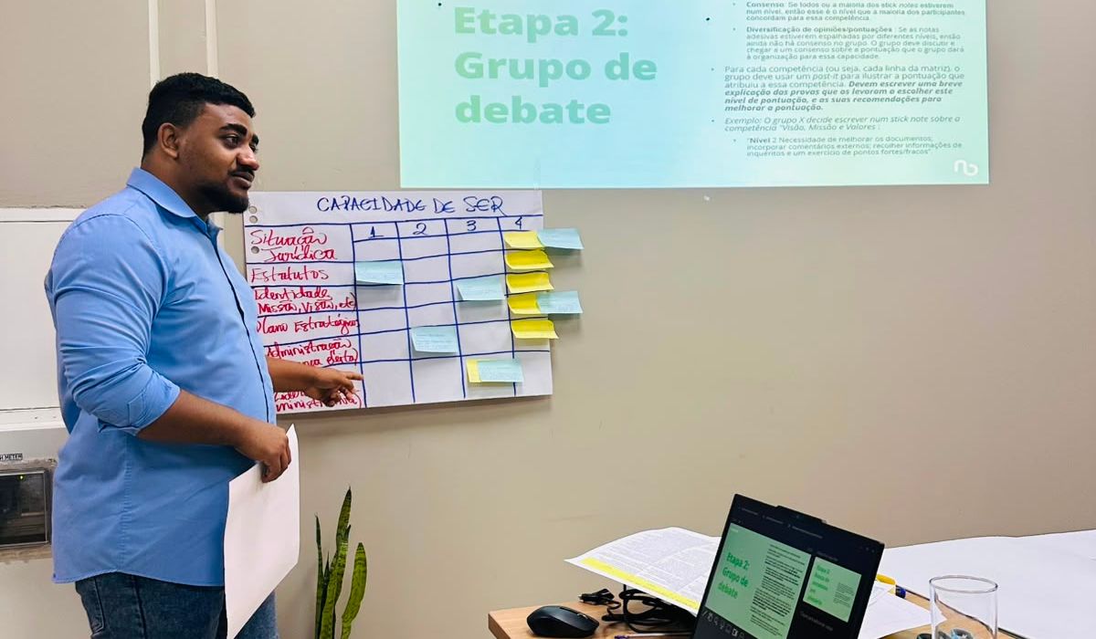 Grupos de trabalho em análise durante a formação OCAP
