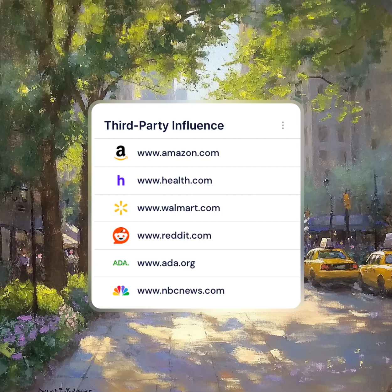 Painted city street with yellow taxis behind a 'Third-Party Influence' card listing amazon.com, health.com, walmart.com, reddit.com, ada.org and nbcnews.com.