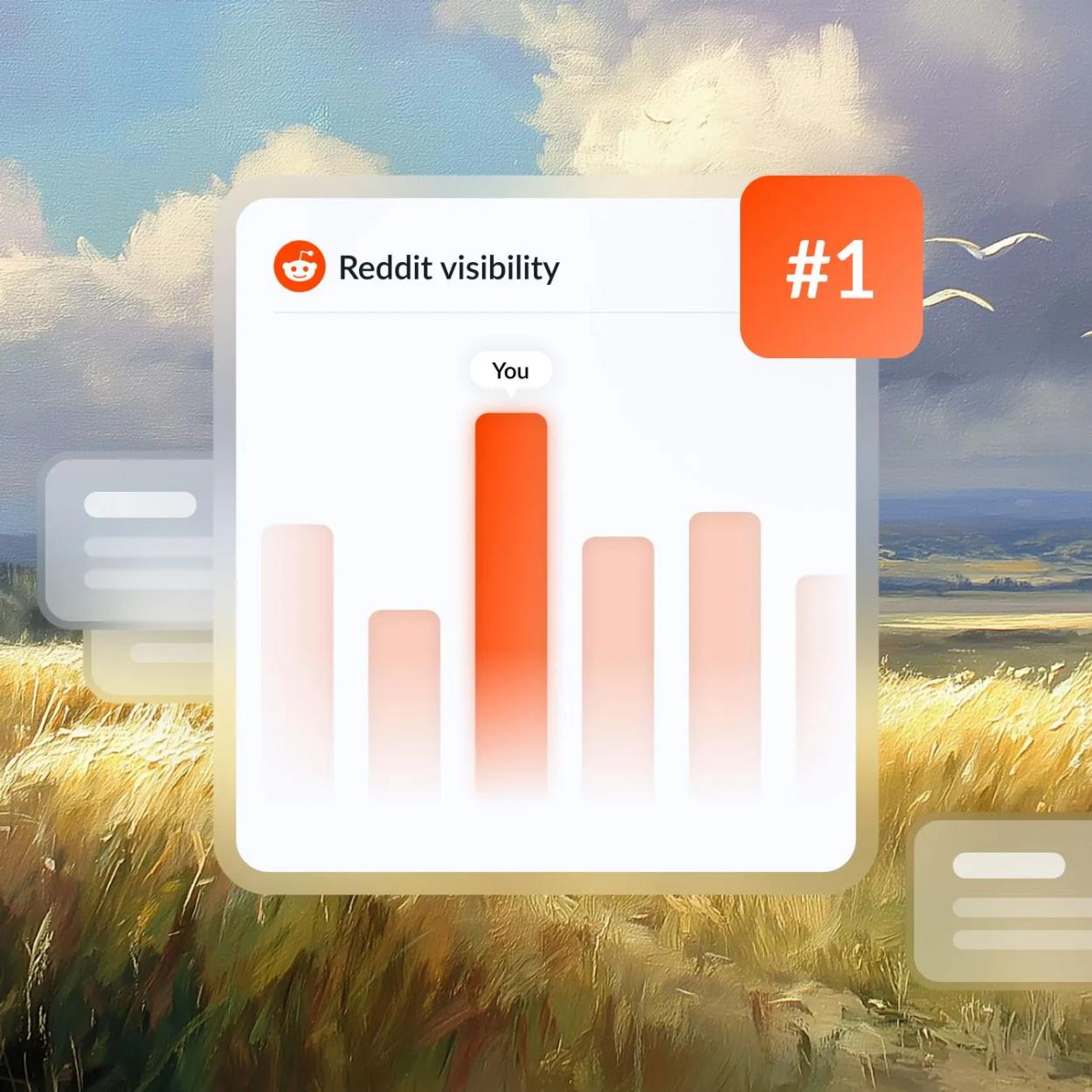 Painted wheat field under clouds behind a 'Reddit visibility' bar chart where the highlighted 'You' bar is tallest, with a '#1' badge.