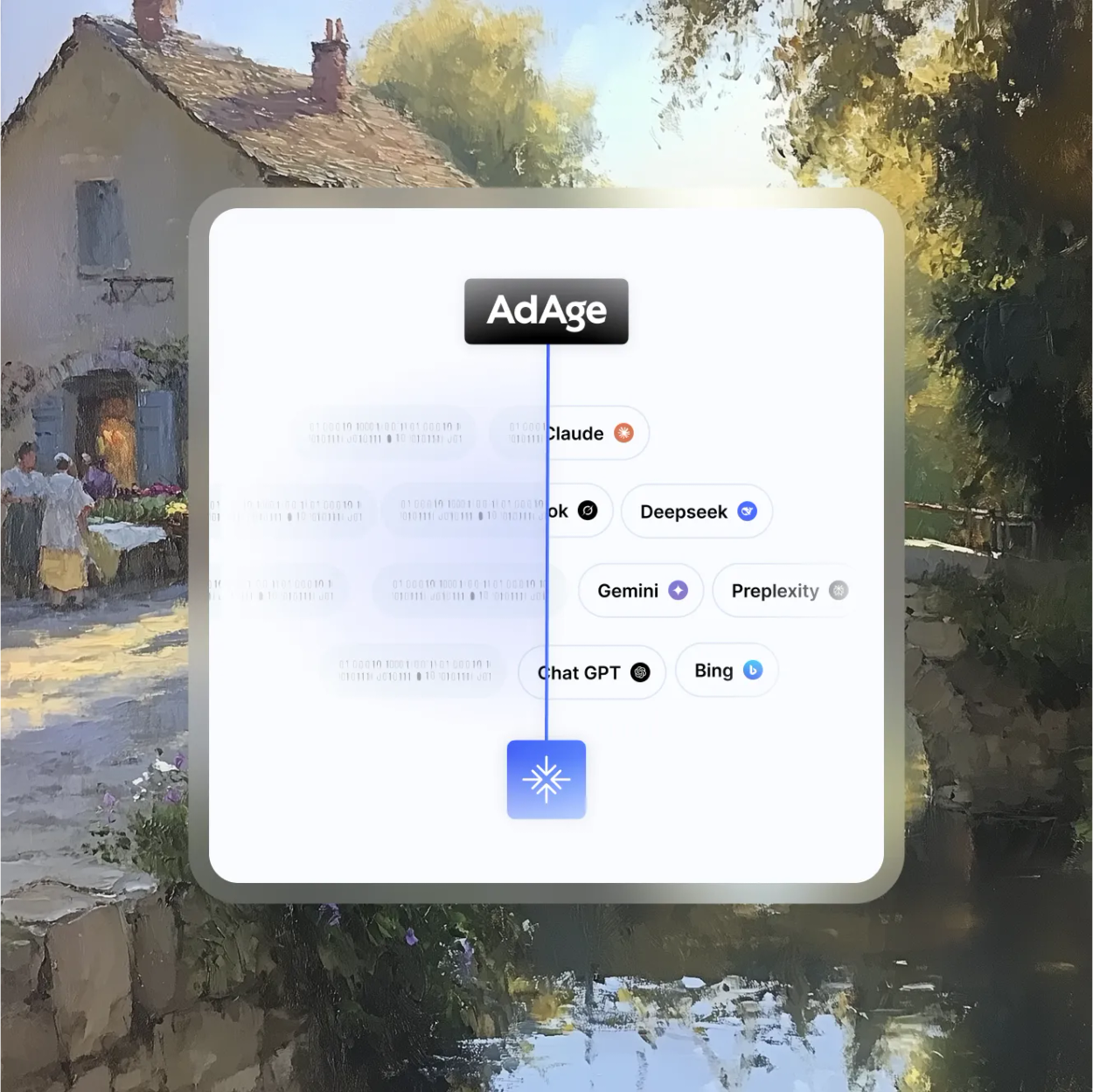 Painted village scene behind a card linking an AdAge logo to the Brandlight mark through a cloud of AI engine labels: Claude, Grok, Deepseek, Gemini, Perplexity, ChatGPT and Bing.