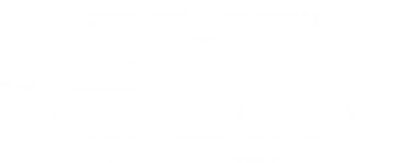 Bridge Home logo