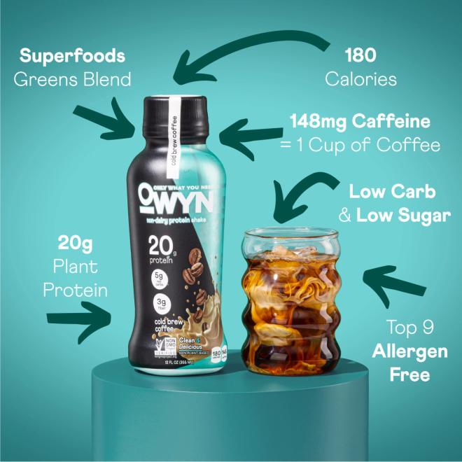 OWYN Protein Shakes - Cold Brew Coffee - Features