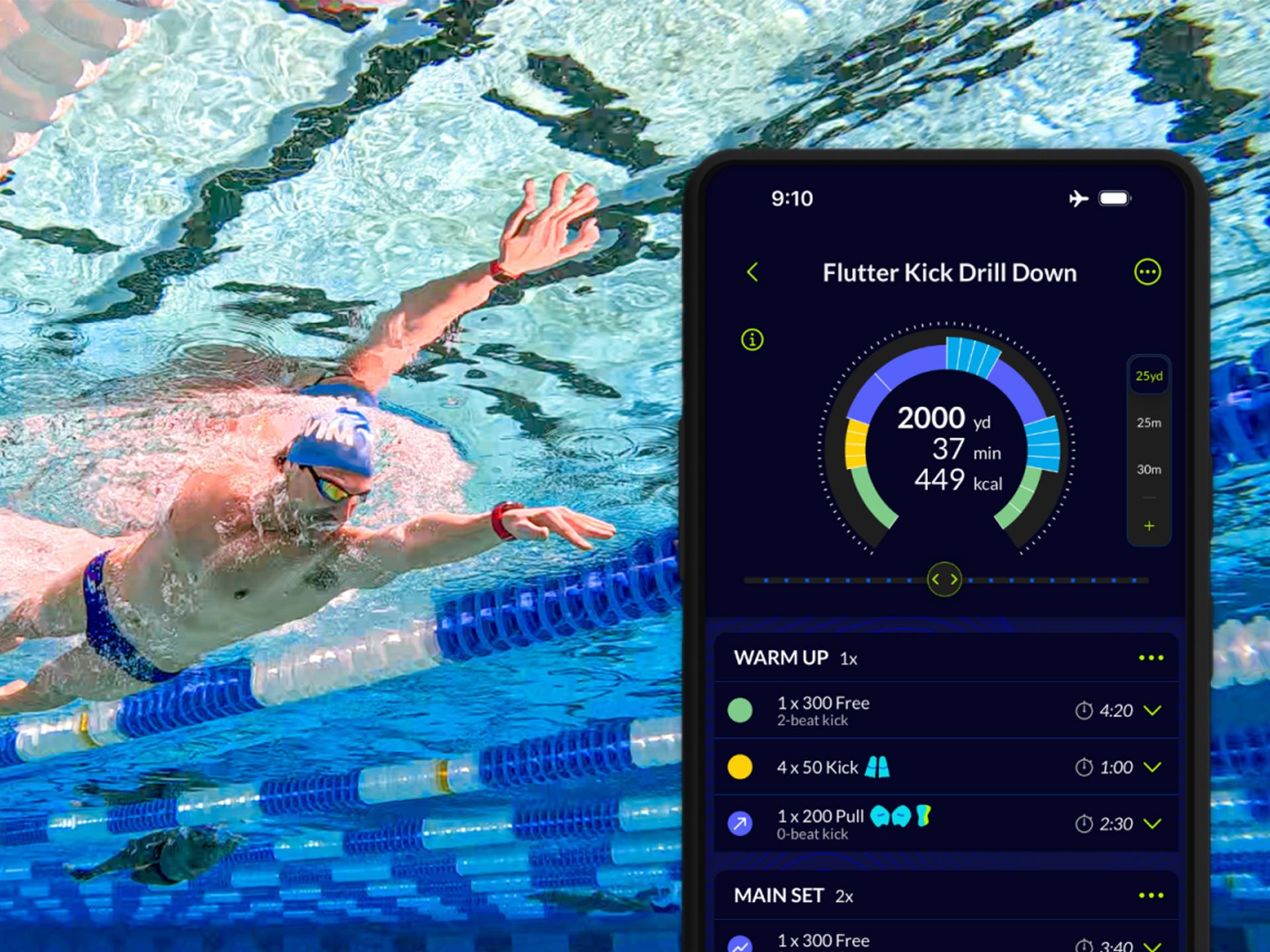 MySwimPro Increased Experiments by 10X, Boosting ARPU by 70%