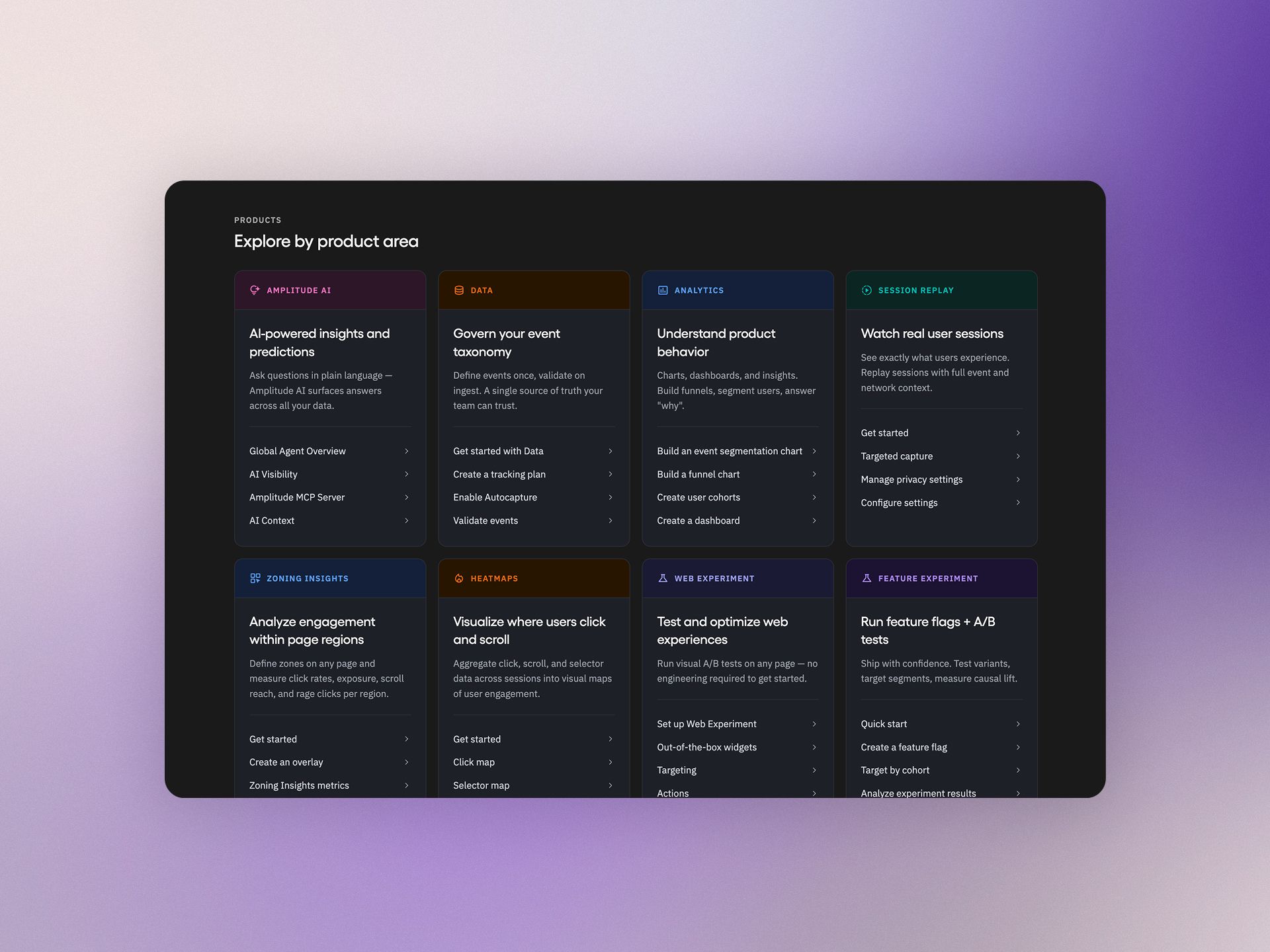 How We Redesigned Amplitude Docs for Agents and Made Everyone an Author