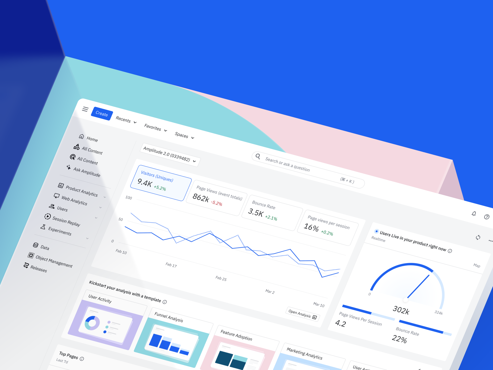 Introducing the Future of Digital Analytics