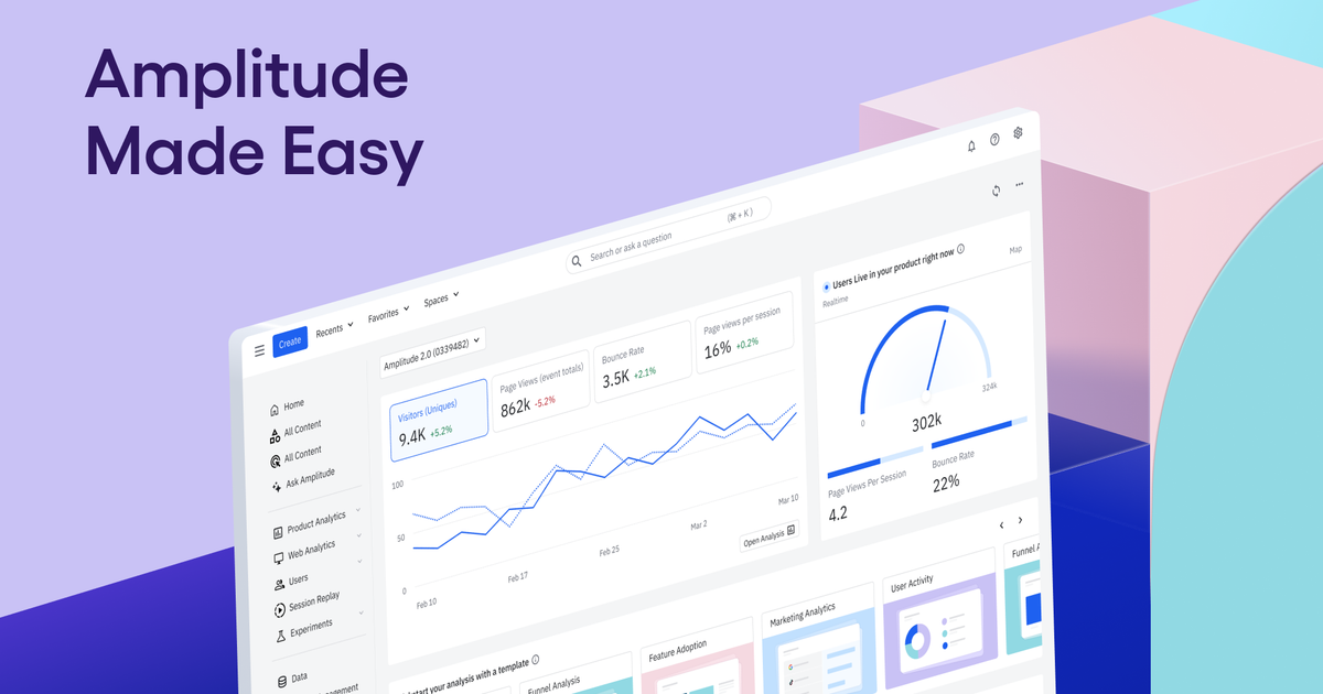 Screenshot of Amplitude Made Easy