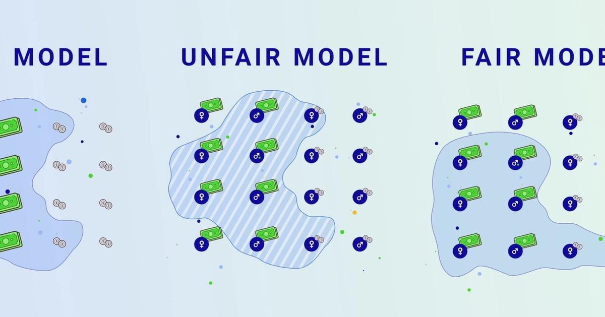 Increasing Fairness in Machine Learning Systems | Amplitude