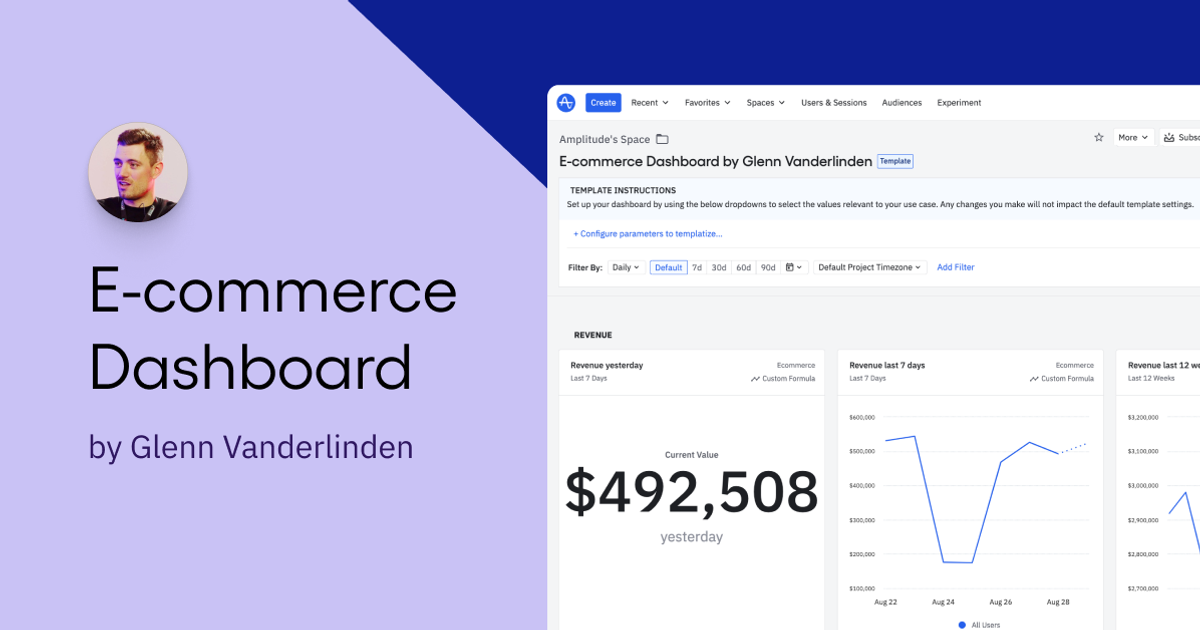 Dashboard by Glenn Vanderlinden Amplitude