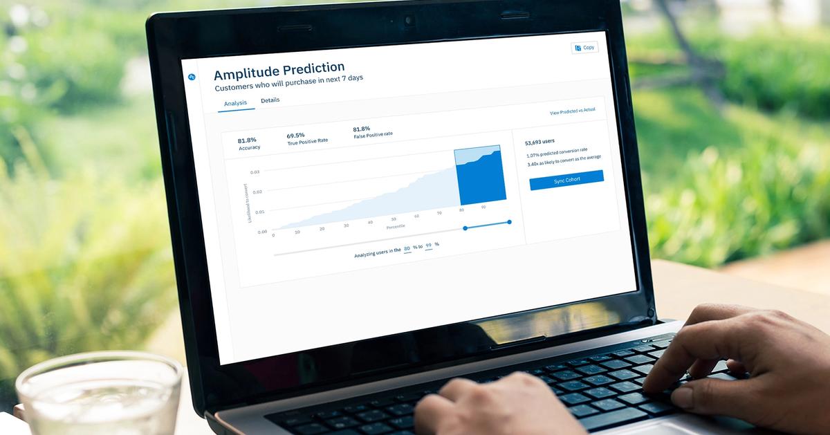 How To Use Predictive Customer Analytics To Convert Users Amplitude How To Use Predictive Customer Analytics To Convert Users Amplitude