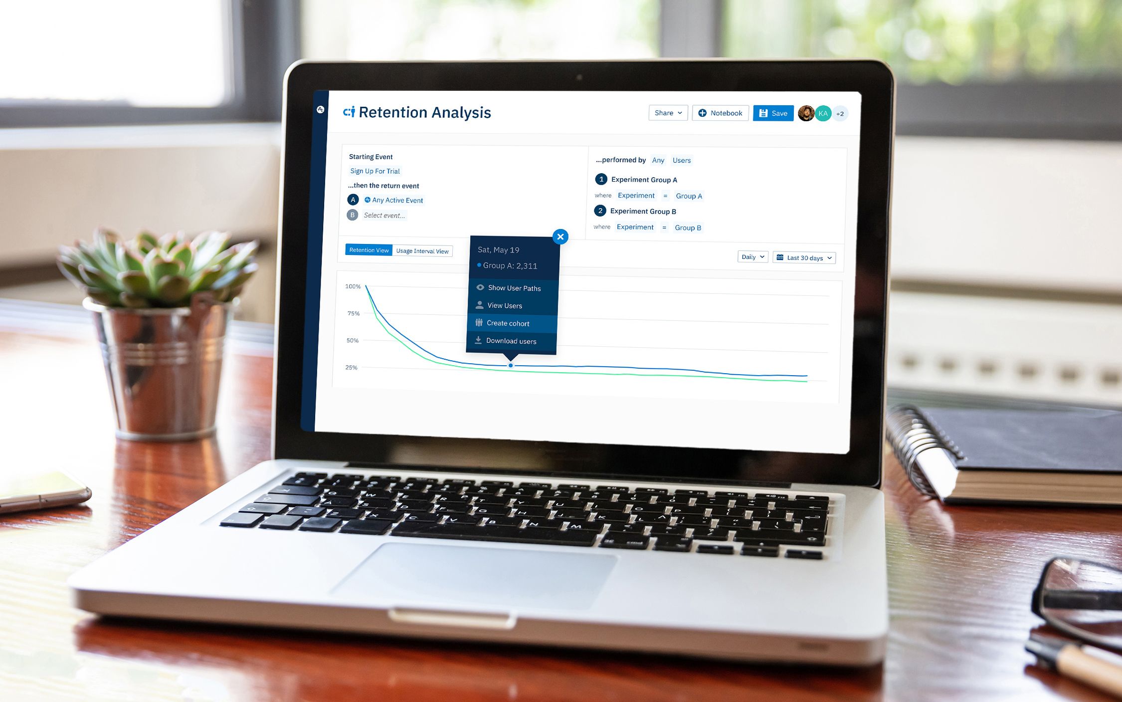 Cohort Analysis - Definition, Types, Steps and Examples