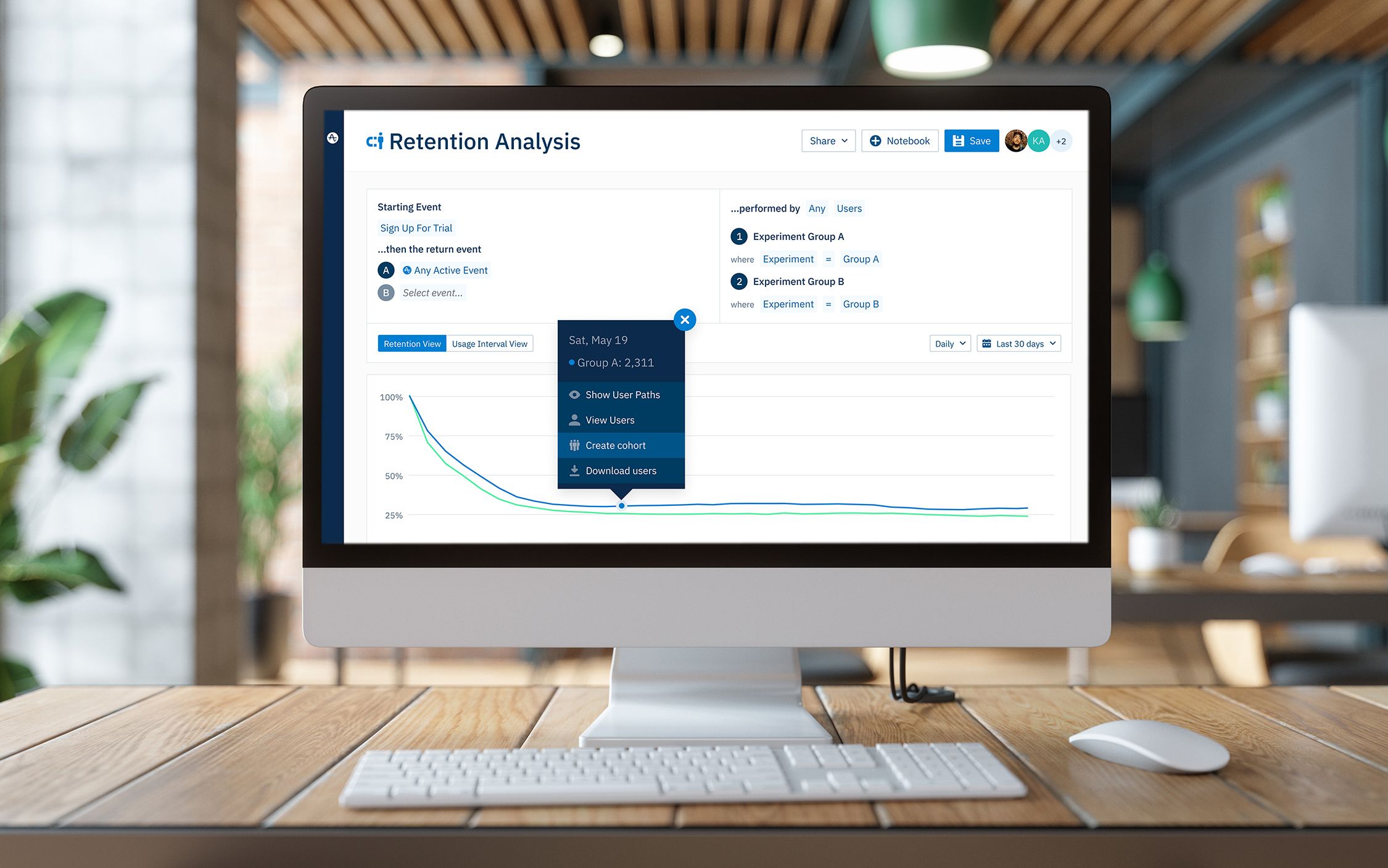 How to Perform a SaaS Cohort Analysis to Reduce Churn