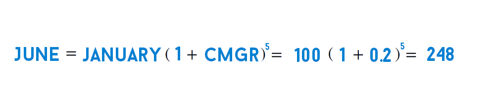 CMGRexA